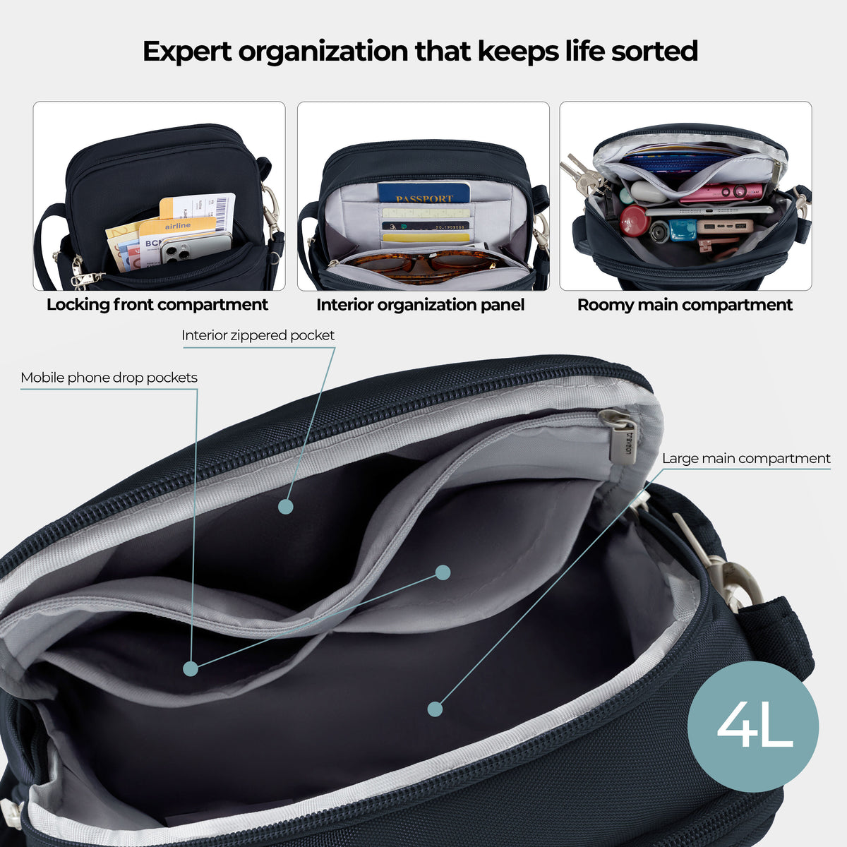 Travelon Classic Anti-Theft Travel Bag, interior organization