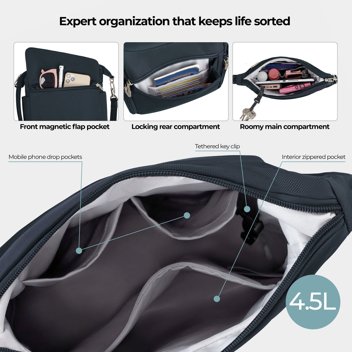 Travelon Classic Anti-Theft Messenger Bag, interior organization