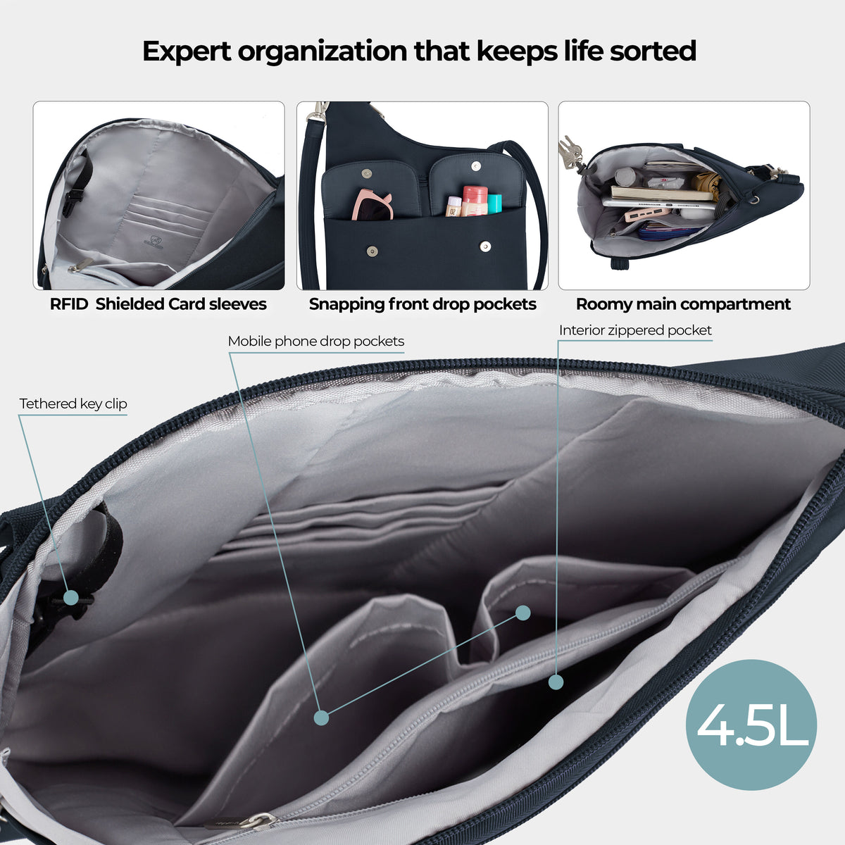 Travelon Classic Anti-Theft Crossbody, interior organization