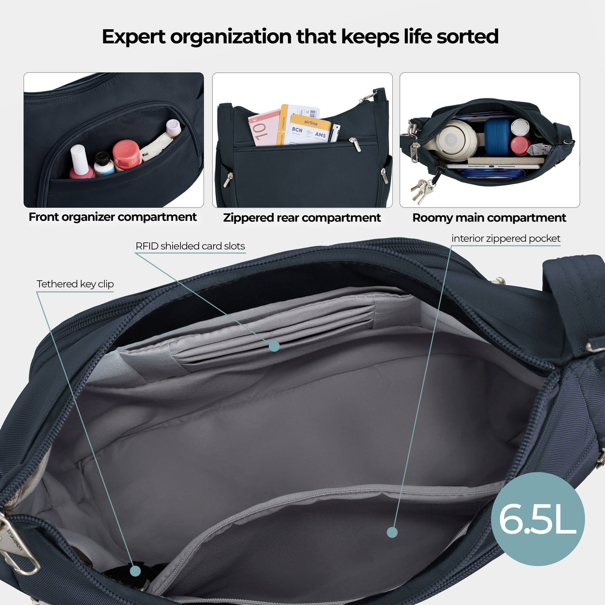 Travelon Classic Anti-Theft Crossbody Bucket Bag, interior organization