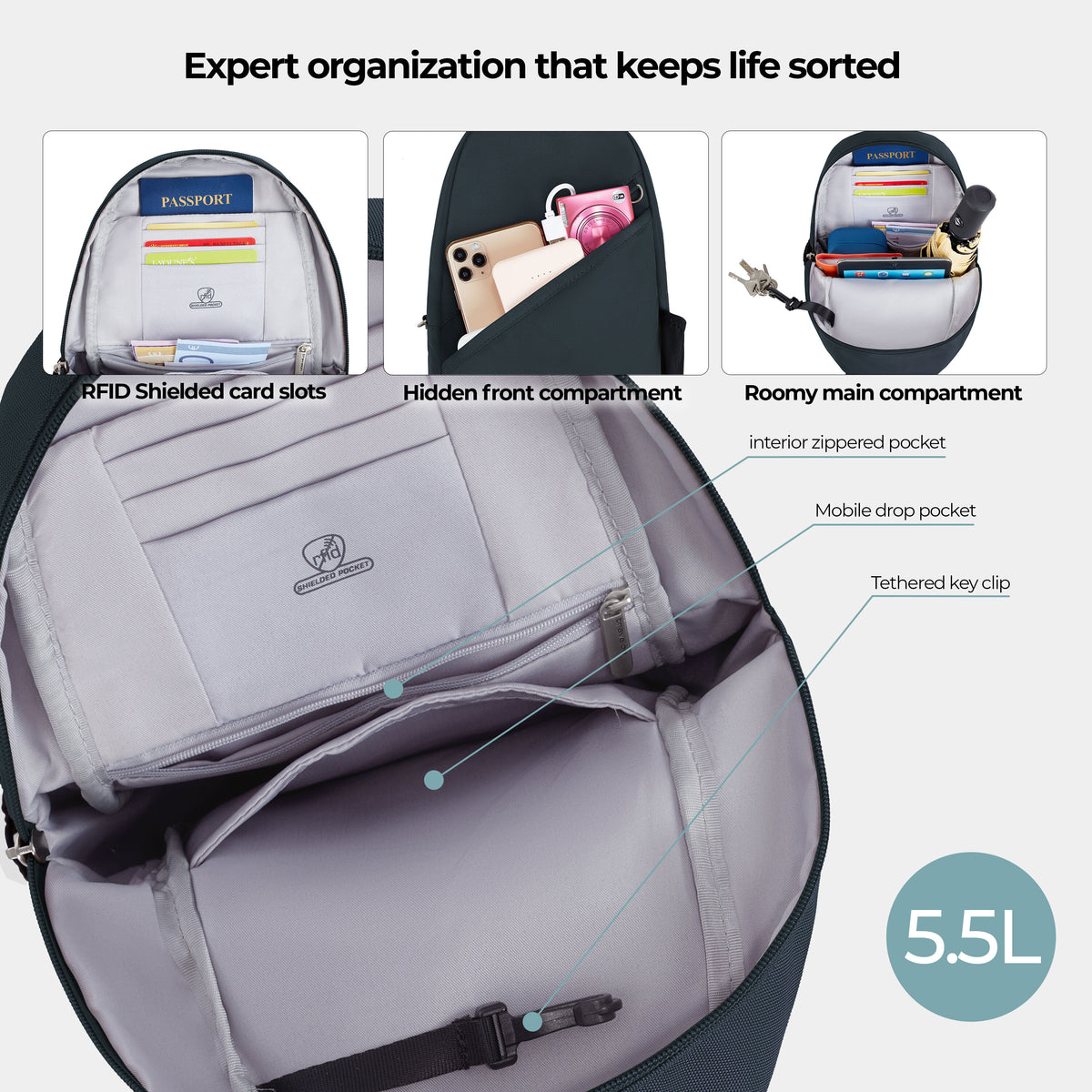 Travelon Classic Anti-Theft Sling Bag, interior organization