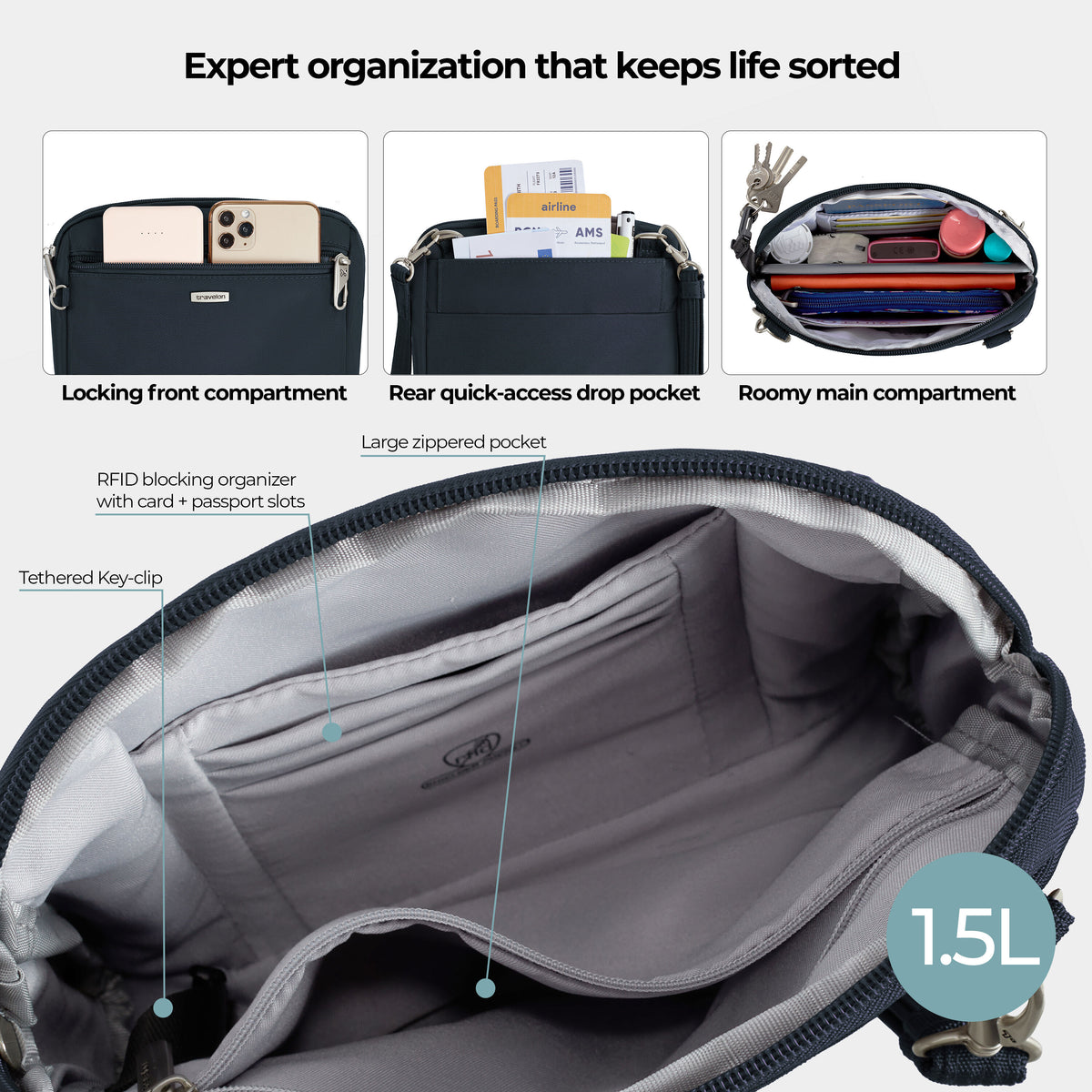 Travelon Classic Anti-Theft Convertible Crossbody & Waist Pack, interior organization